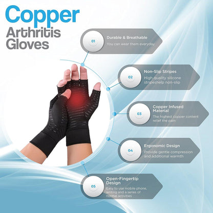 Copper Compression Gloves (Arthritic Pain Relief)