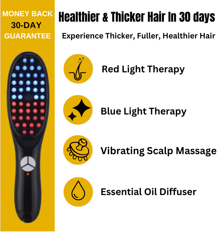 Thera Brush - The 4-in-1 Solution